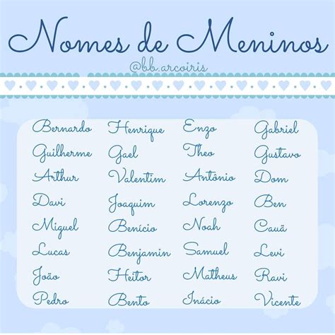 nomes esquisitos masculinos - nomes femininos com j